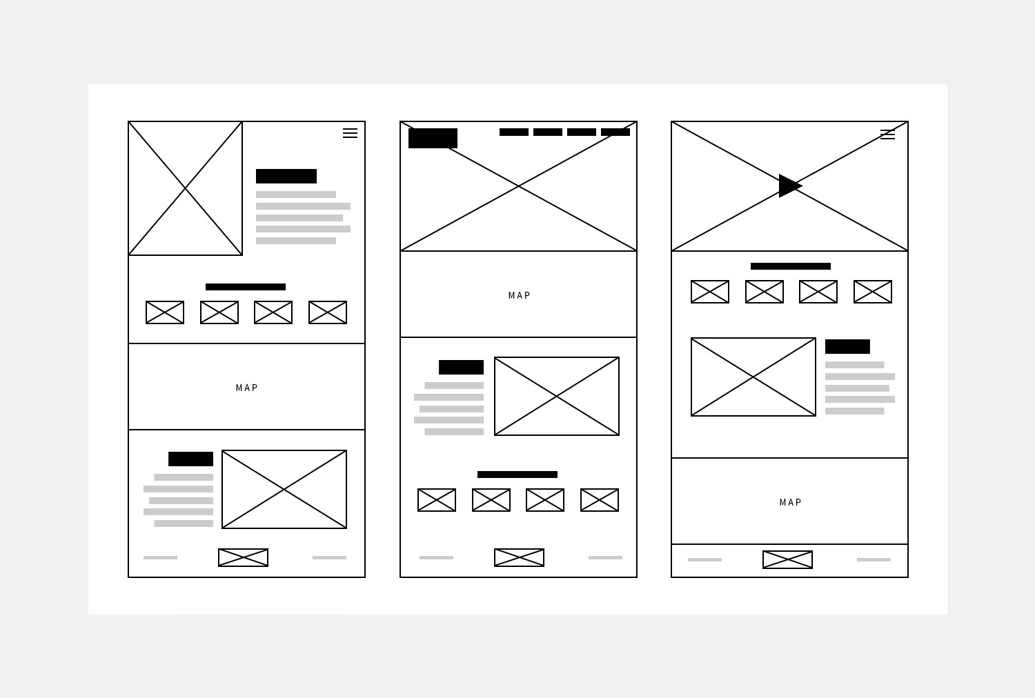 Douglas J Harrington DDS Low Fidelity Wireframes of Website